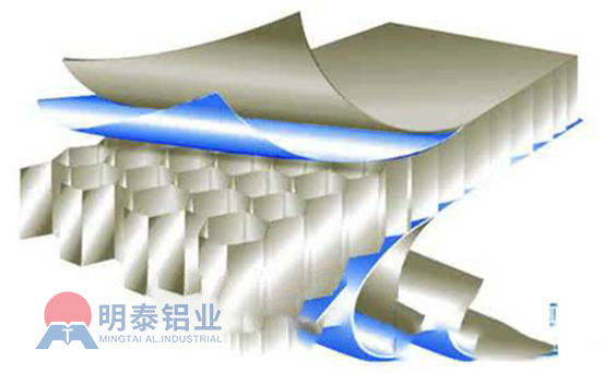 3003蜂窝铝箔生产厂家河南明泰铝业